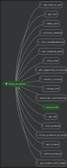 BoutiqueAI Assistant using ADK+MCP – screenshot 5