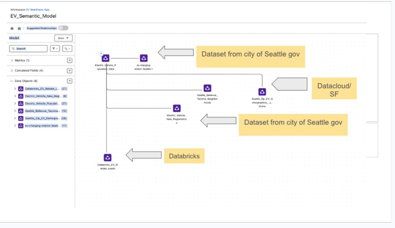 EV Readiness & Adoption App – screenshot 20