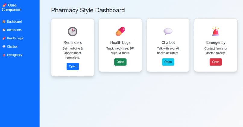 ECC – Elderly Care Companion – screenshot 1