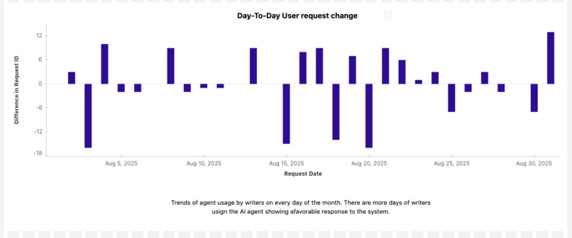 Inksfire – screenshot 12