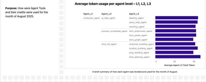 Inksfire – screenshot 9