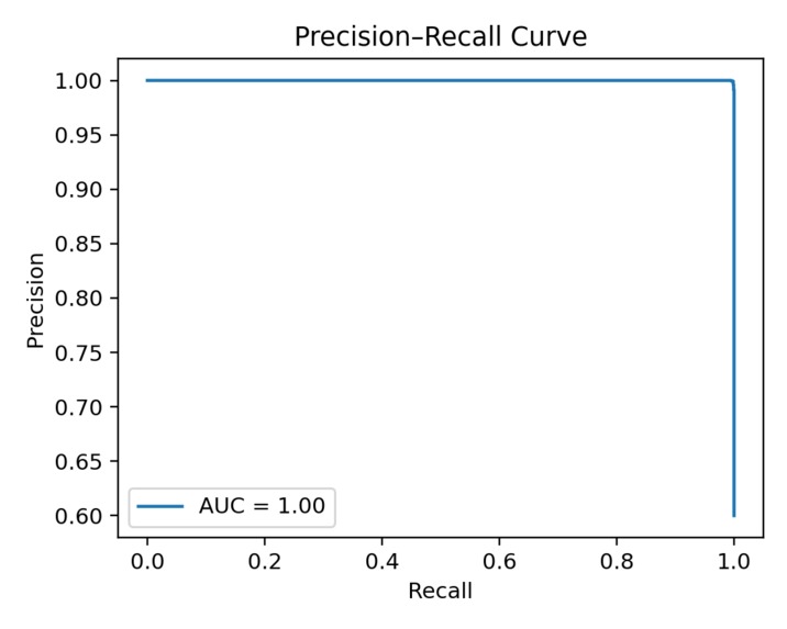 OncoVision – screenshot 1