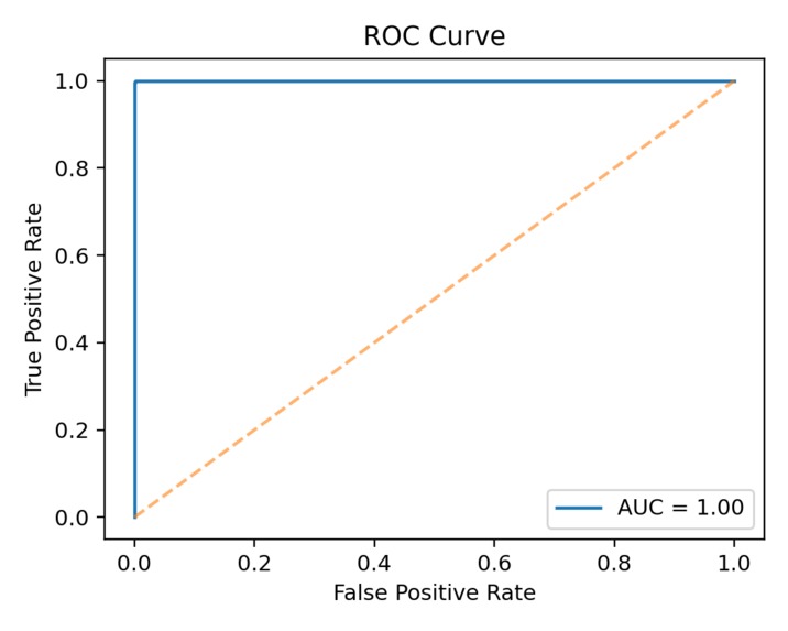 OncoVision – screenshot 3