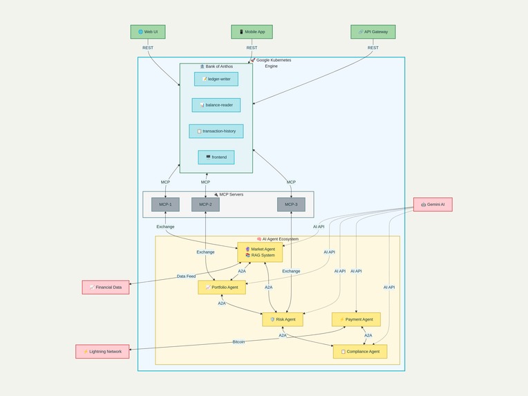 orcaa – screenshot 1