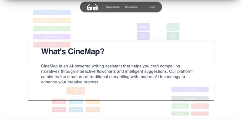 CineMap – screenshot 2