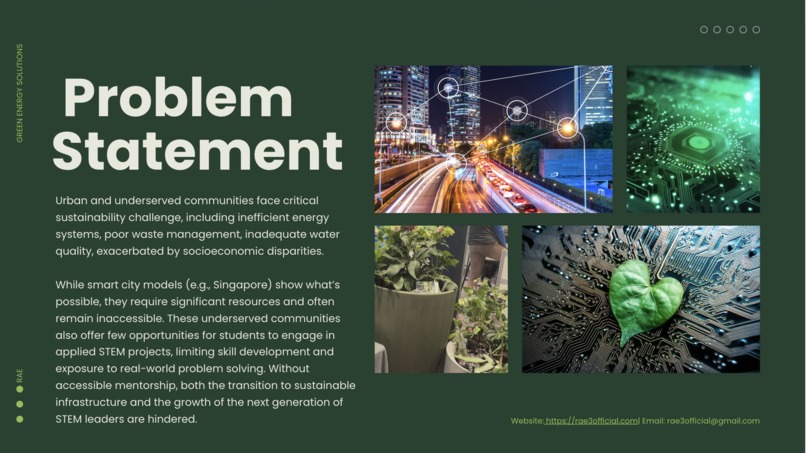 RAE – screenshot 2