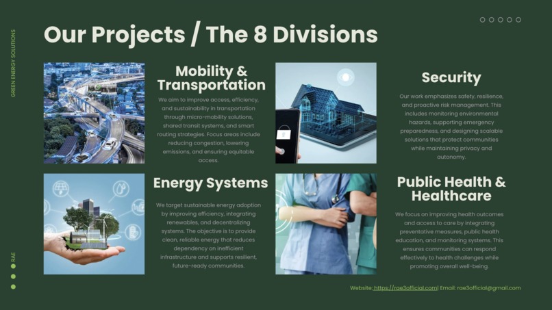 RAE – screenshot 5