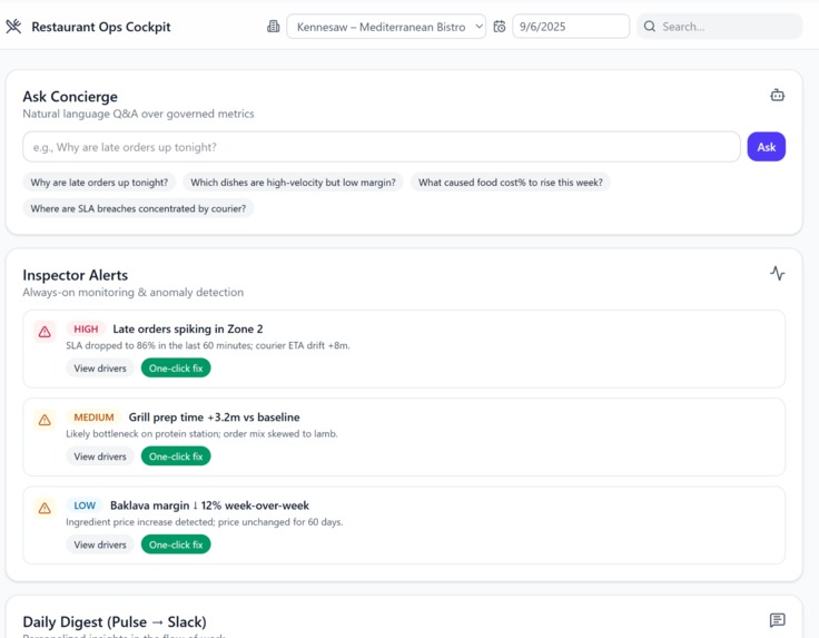 Restaurant Analytics – screenshot 1