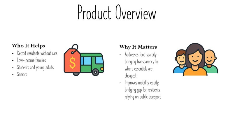 Foodport – screenshot 5