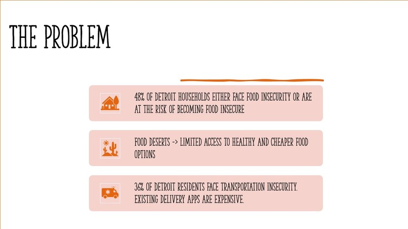 Foodport – screenshot 6