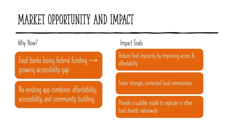 Foodport – screenshot 8