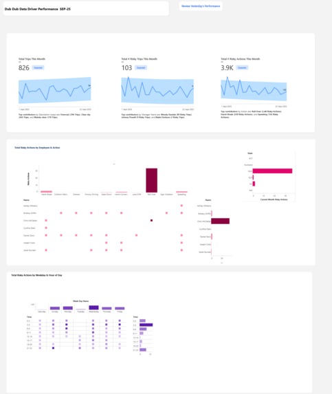 Next Dubbers – screenshot 1