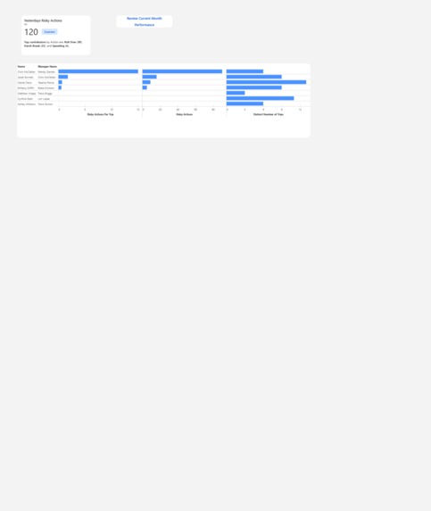 Next Dubbers – screenshot 2