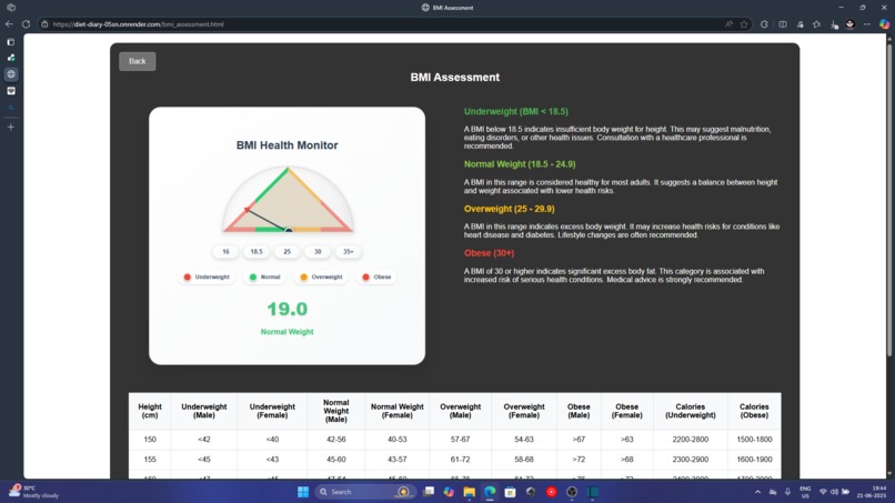 Diet-Diary – screenshot 4