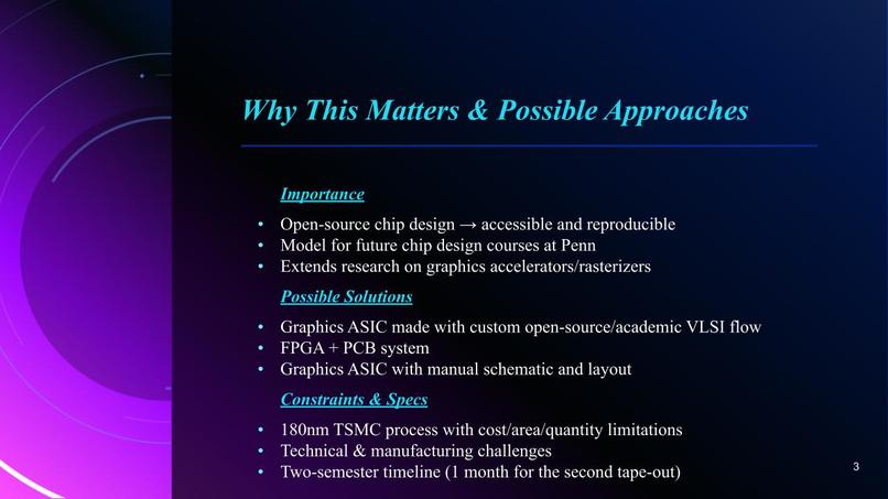 Team 7 - ARC (Accelerated Rasterizer Chip) – screenshot 2