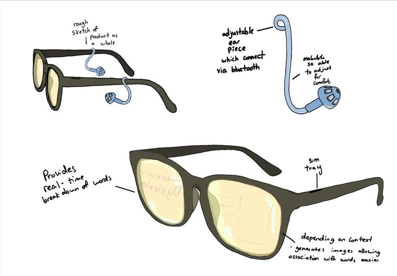 Dys-tech glasses – screenshot 1