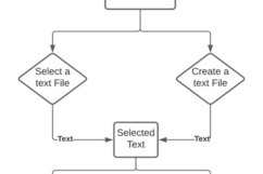 Tactile Text – screenshot 4