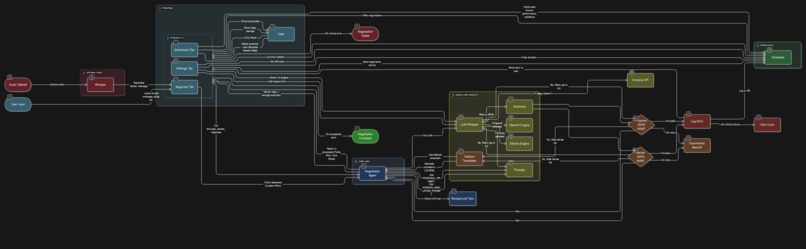 Haggle.ai – screenshot 4