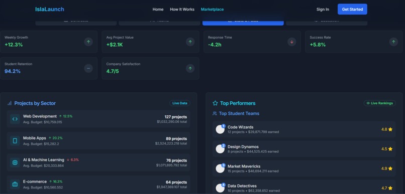 IslaLaunch – screenshot 3