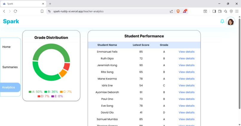 Spark  – screenshot 1