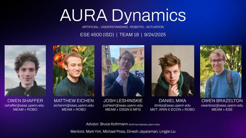 Team 18 - AURA Dynamics – screenshot 1