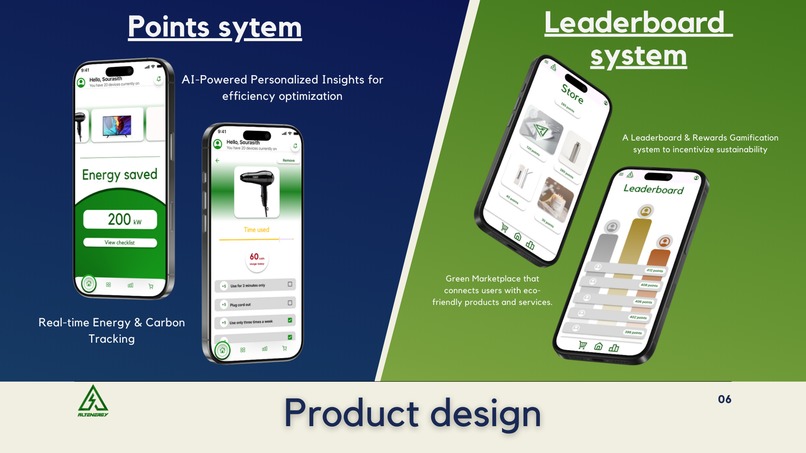 AltEnergy – screenshot 4