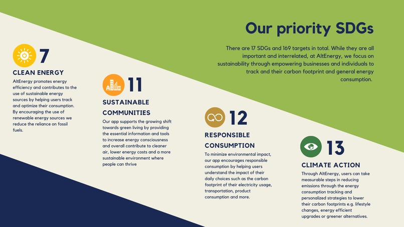 AltEnergy – screenshot 5