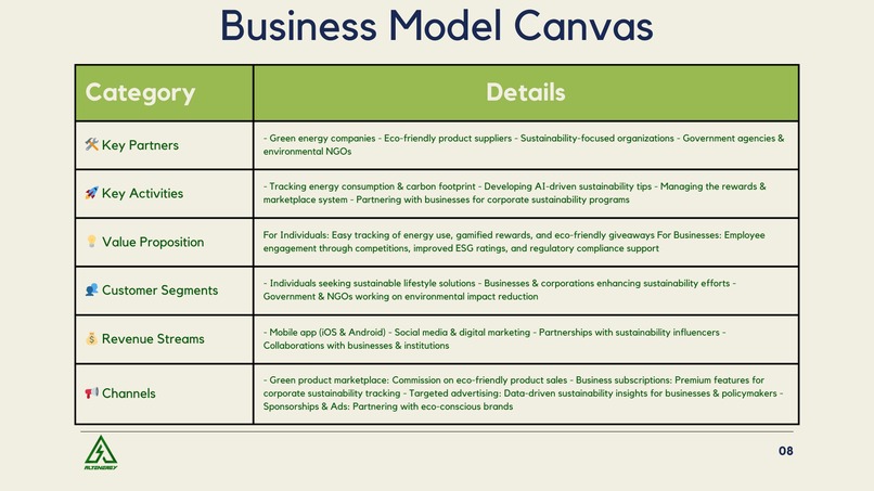 AltEnergy – screenshot 6