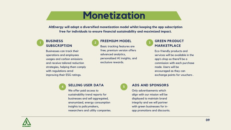 AltEnergy – screenshot 7