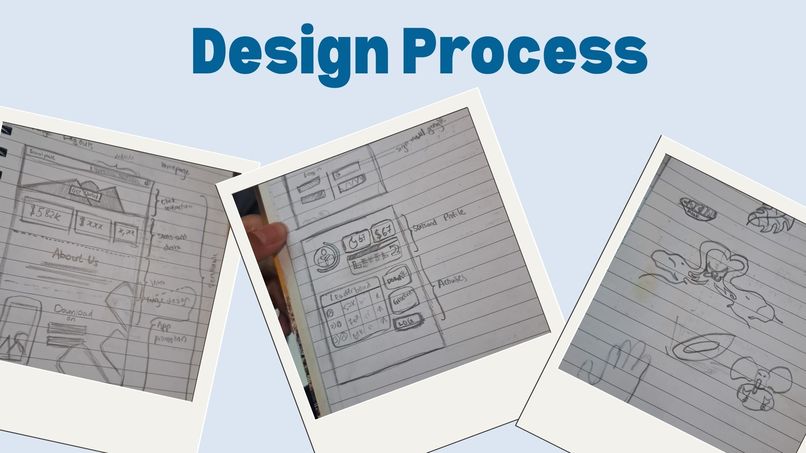 Social Plate – screenshot 6