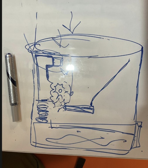 Portable Dry Toilet – screenshot 3