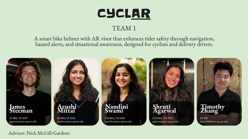 Team 01 - CyclAR – screenshot 1