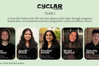 Team 01 - CyclAR