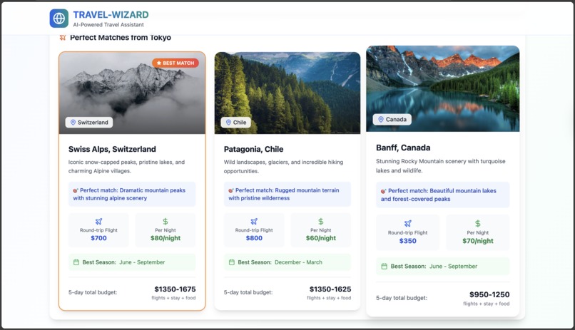 "Trip Genie" AI Travel Assistant  – screenshot 3