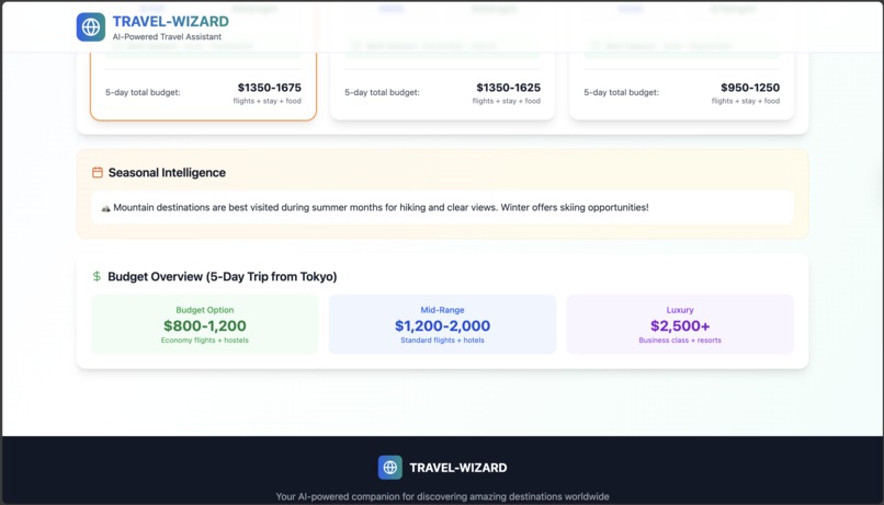 "Trip Genie" AI Travel Assistant  – screenshot 4