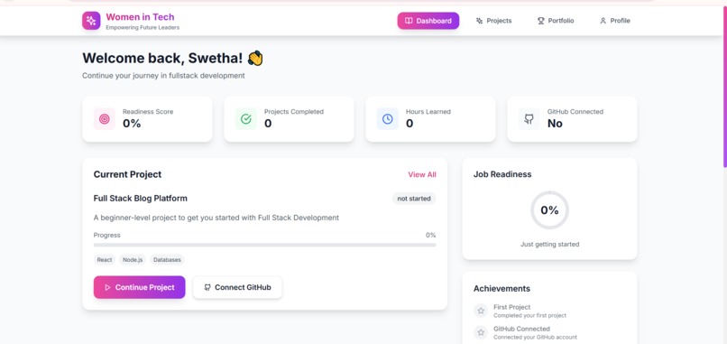 CodeProLearner – screenshot 2
