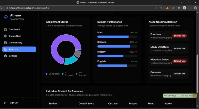 Atheno – screenshot 4