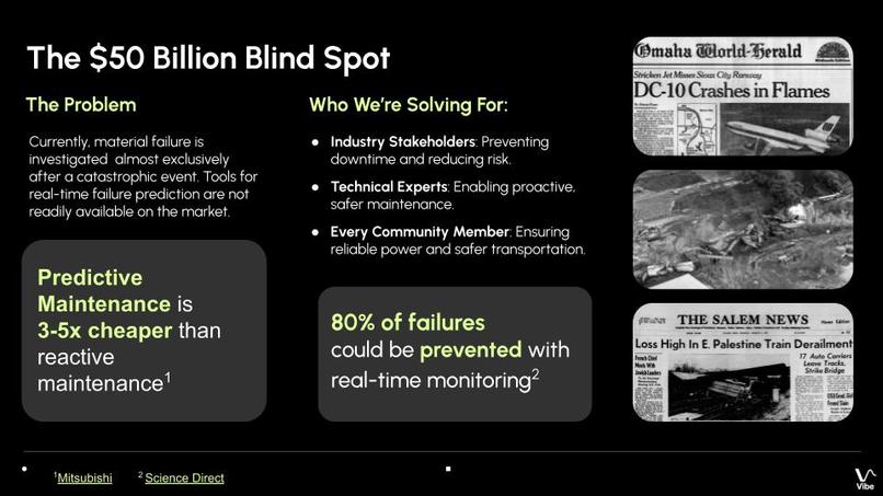 Team 4 - Vibe – screenshot 2