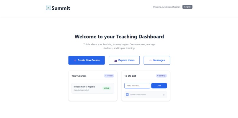 Summit – screenshot 2