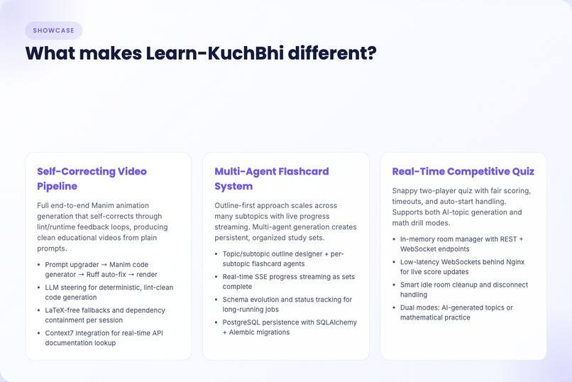 Learn-KuchBhi – screenshot 1