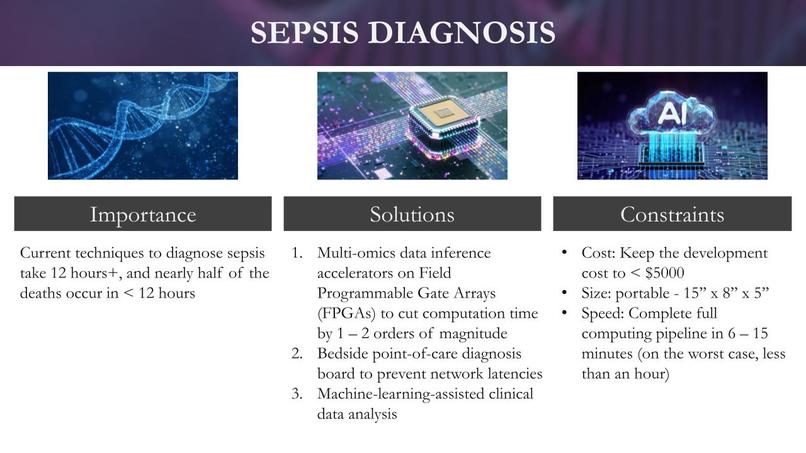 Team 17 - Xgome – screenshot 3