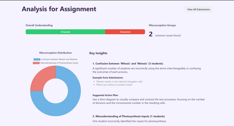 Clarity AI – screenshot 2