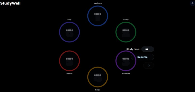StudyWell – screenshot 1