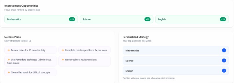 Study Twin – screenshot 8