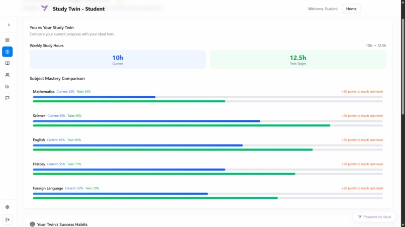 Study Twin – screenshot 11