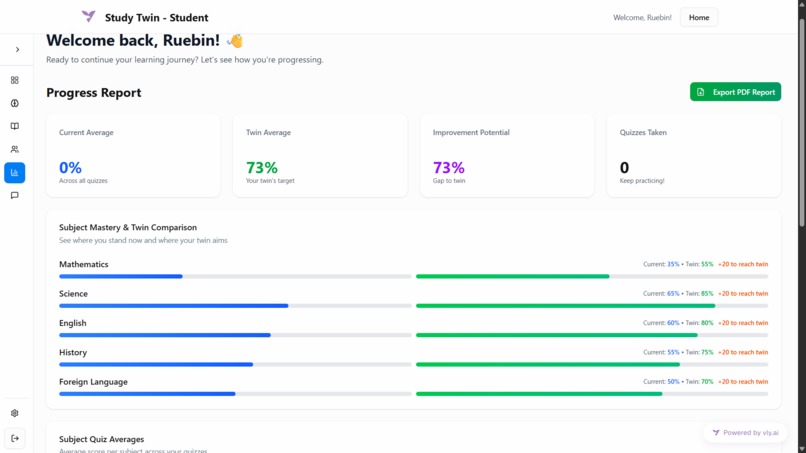 Study Twin – screenshot 15