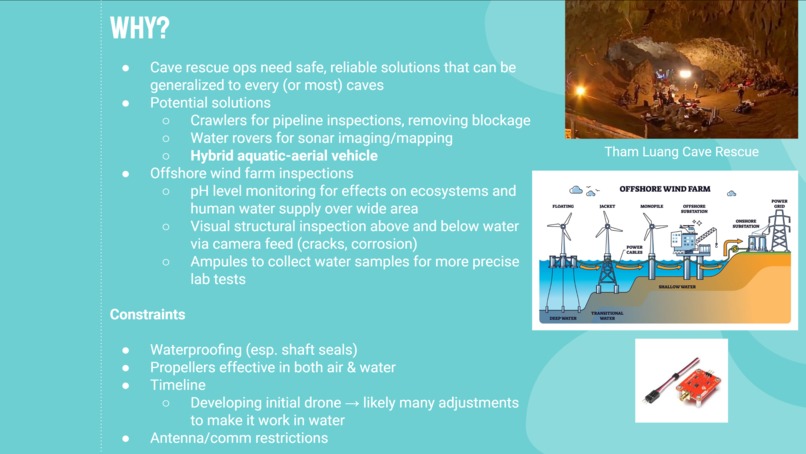 Team 16 - AquaBorea – screenshot 2