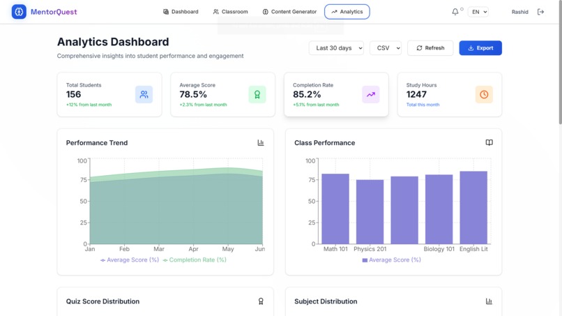 MentorQuest - AI-Powered Global Learning Platform   – screenshot 3