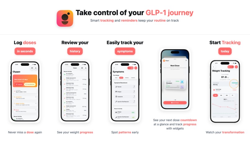 Glyppo: GLP-1 & Weight Tracker – screenshot 1