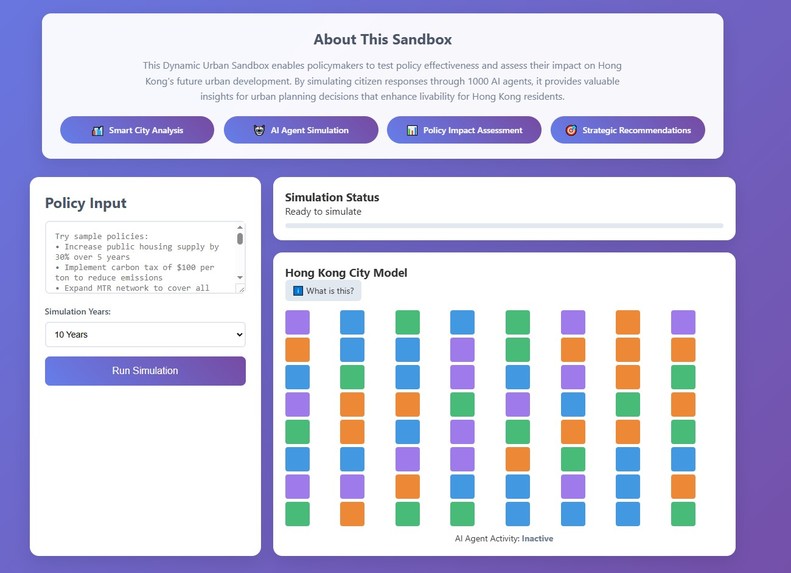 Dynamic Urban Sandbox - Interactive Policy Simulation – screenshot 1